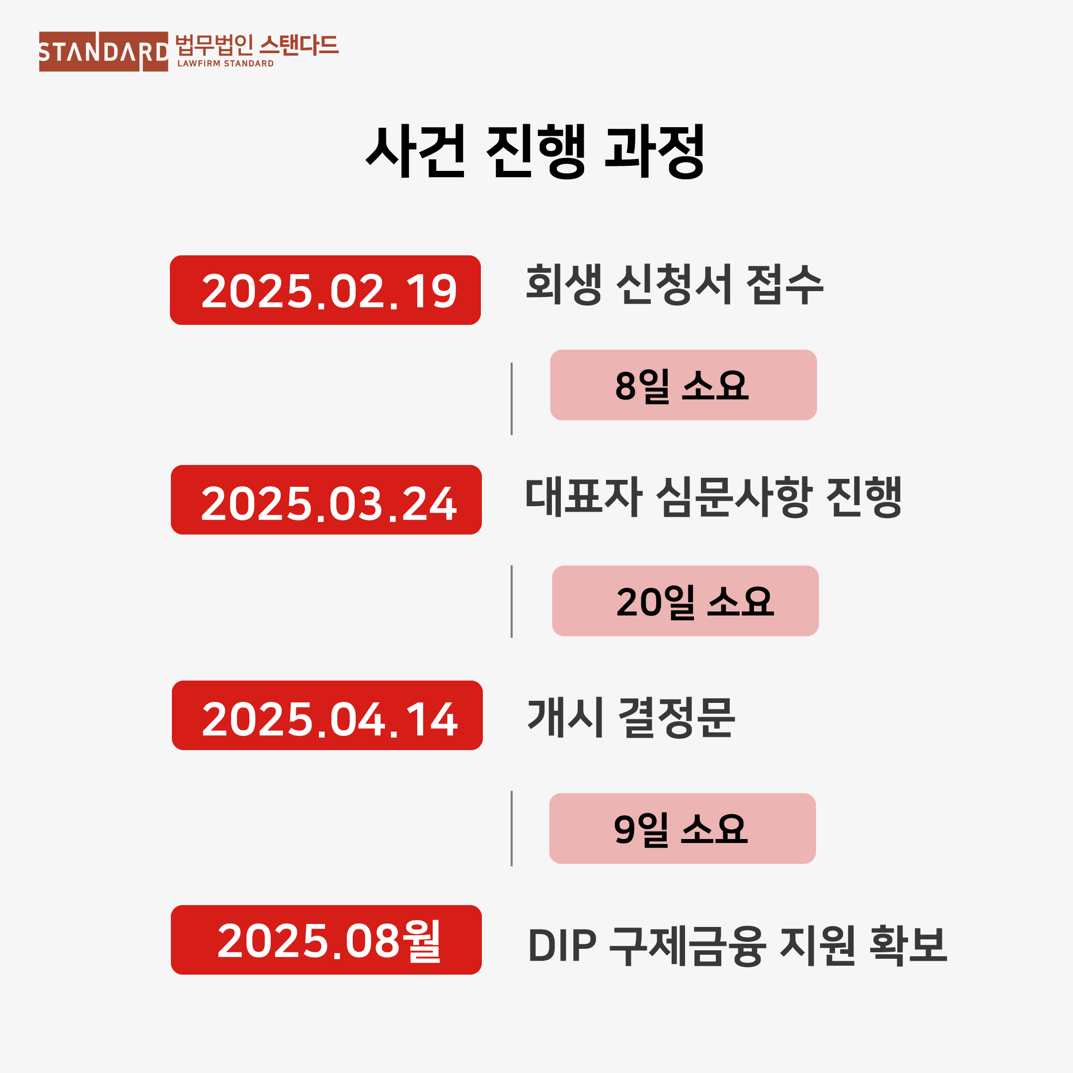 2692a-68afae5e560e0-8cca233ab317dd05357e689a72822c319ba7d310.jpg