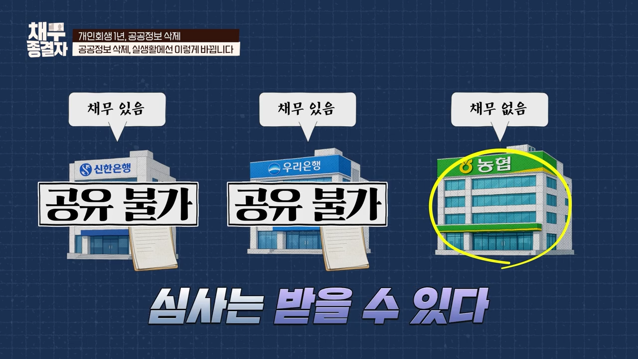 ab483-6a152e10d0dbb-e0a2109302df89d88f141f0ed86006ec14a0a64b.png